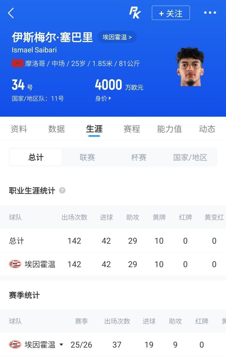 记者：布鲁日为佐利斯要价约3500万镑，罗杰斯仍是阿森纳优先目标